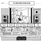 The Consciousness Mixing Board