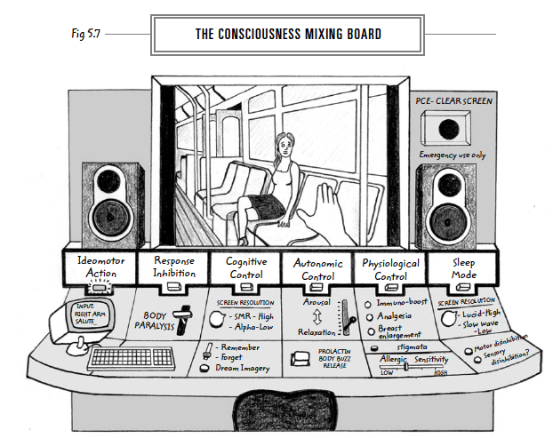 consciousness-console-capturetester consciousness-console-capturetester